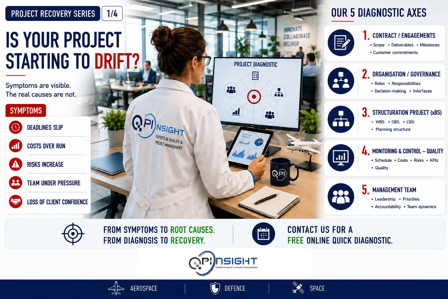 Featured image for “Is Your Project Starting to Drift?”